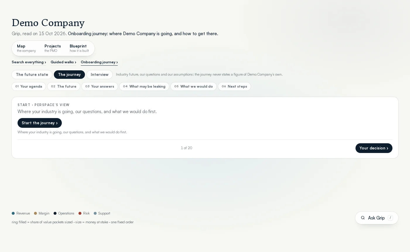 Grip, the Onboarding journey: where companies like yours are going