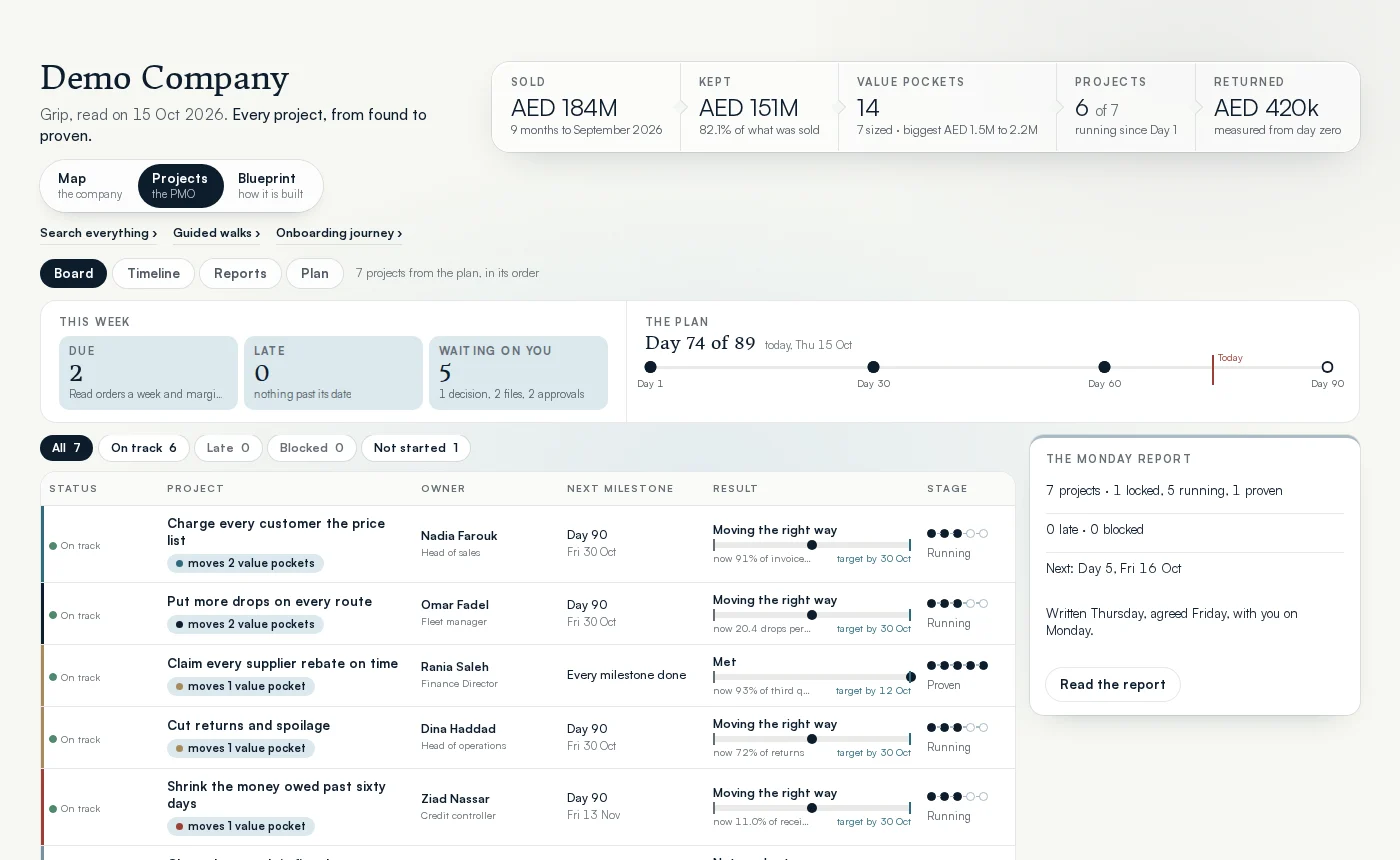 Grip, Projects: every project on one board